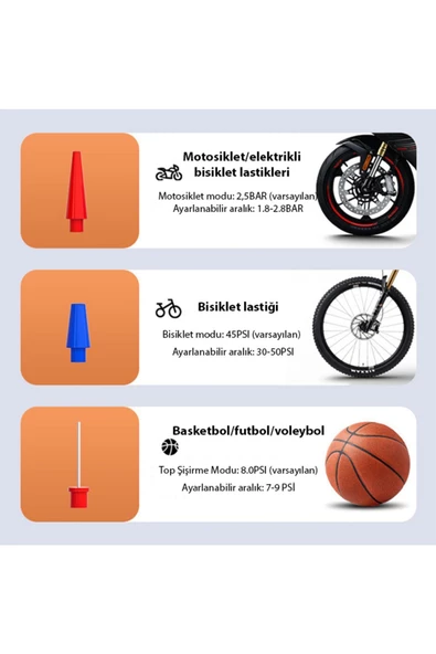 Ally   Ally ST-5523 LED Işıklı Taşınabilir Hava Pompası Kompresör Araç Lastik Şişirme Makinesi SİYAH - 6