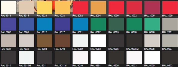 BEST ELİTE AKRİLİK RAL 1023 TRAFİK SARI SPREY BOYA 400 ML - Resim 2