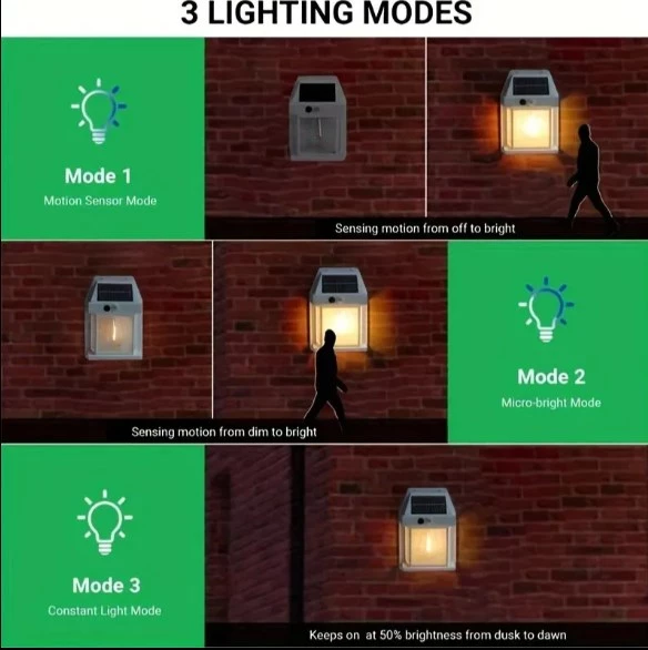 Güneş Enerjili Bahçe Led Ampul Hareket Sensörlü Bahçe Led  Su Geçirmez 3 Mod'lu Solar Led - 7