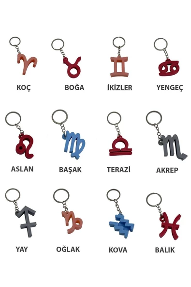 Yengeç Burcu Anahtarlık Gri - Resim 2