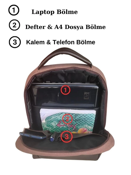 Laptop Sırt Çantası Kanvas Kumaş 15.6 İnç 8683255013296 - 3