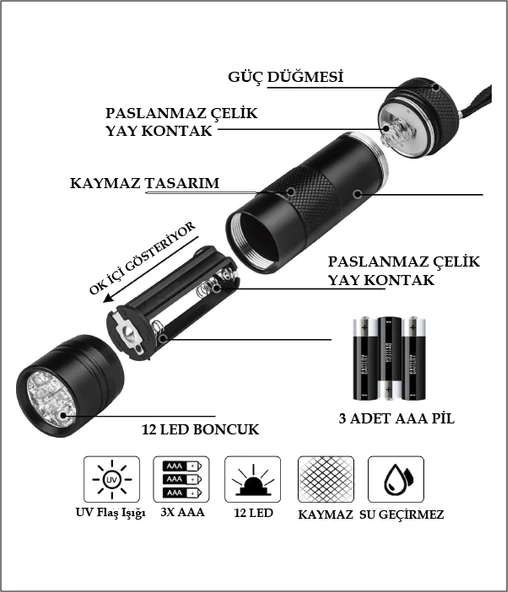 Fenerix Ultraviyole Fener, Mor Işık Fener 12 LED , 395 NM Uv Fener - 2
