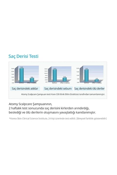 Atomy Scalpcare Şampuan - 2