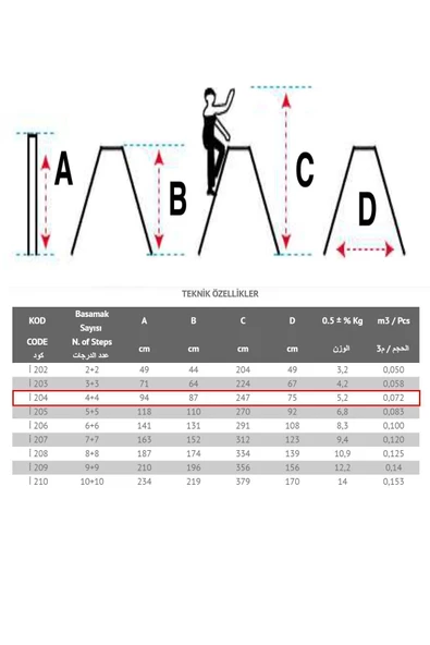Seçkin 4+4 Basamak Çift Çıkışlı Profil Merdiven Ev Ve Iş - 2