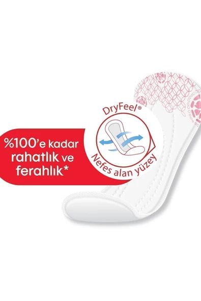 Kotex Günlük Ped Normal 56'lı - 3