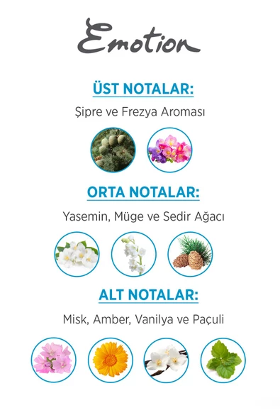 Emotion Ocean Fresh Edt Parfüm 50ml + Deodorant 150ml - 4