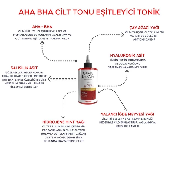 Aha Bha Tonik ve Krem Seti - 2