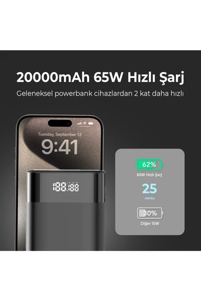 Bix  Pb65w 20000mah Usb Ve 2 type-c Pd 65w Üç Çıkışlı Dijital Ekranlı Powerbank Siyah - 6