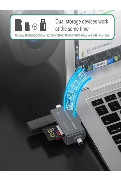 ULTRATEKNO 7in1 Micro Usb Type C Iphone 15, 14, 13, 12, 11 Pro Max Uyumlu, Multi Kart Okuyucu, Otg, Sd Tf USB - 8