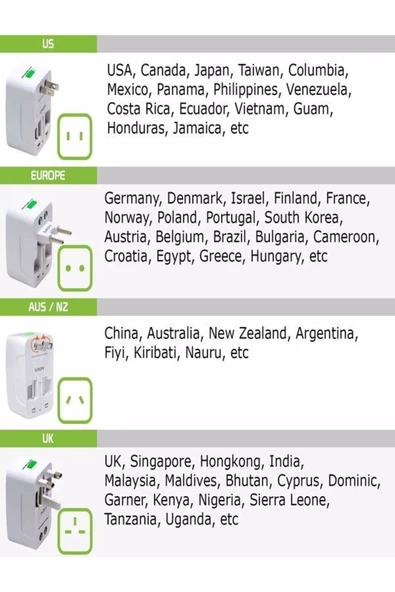 ULTRATEKNO Üniversal Priz Dönüştürücü Hepsi Bir Arada Evrensel Dünya Çapında Uluslararası Seyahat Fişi - 5