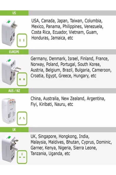 ULTRATEKNO Amerika Ingiltere Priz Ucu Dönüştürücü Çevirici - Çoklu Adaptör - 5