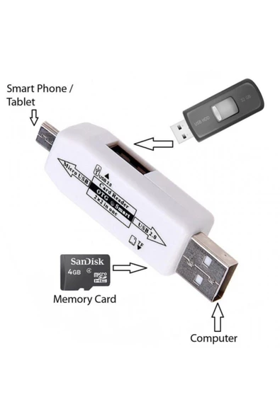 ULTRATEKNO Smart Micro Usb Otg Kart Okuyucu Usb 2.0 Adaptör