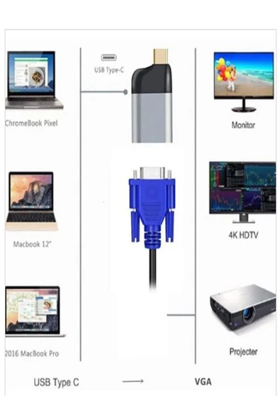 ULTRATEKNO Type C To Vga Çevirici Dönüştürücü Adaptör Kablo Uç Monitör - 4