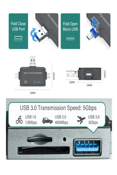 SAYWİN Usb Ligtning  Type-c Girişli Kart Okuyucu Multi OTG USB C Adapter SD TF Micro Card Reader - 4
