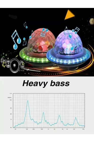 ULTRATEKNO sy-618 Şarjlı Işıklı Disko Topu Kumandalı MP3 Usb Çalar Parti Bluetooth Hoparlör - Resim 5