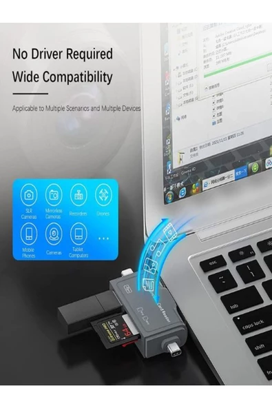 SAYWİN Usb Ligtning  Type-c Girişli Kart Okuyucu Multi OTG USB C Adapter SD TF Micro Card Reader - 5