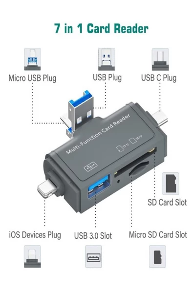 SAYWİN Usb Ligtning  Type-c Girişli Kart Okuyucu Multi OTG USB C Adapter SD TF Micro Card Reader - 3
