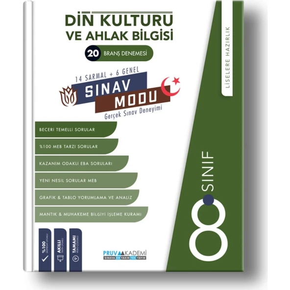Pruva Akademi 8. Sınıf Din Kültürü Deneme