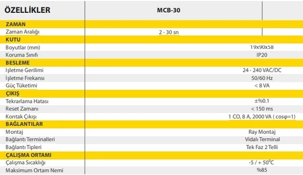 ENTES MCB-30 Sn Yassı Zaman Rölesi 12-240V Ac-Dc - 2