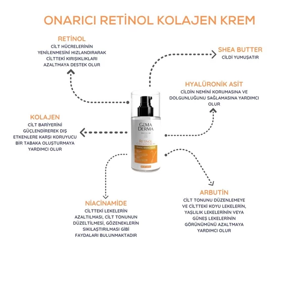Glikolik Asit Tonik ve Retinol Kolajen Krem Seti - 3