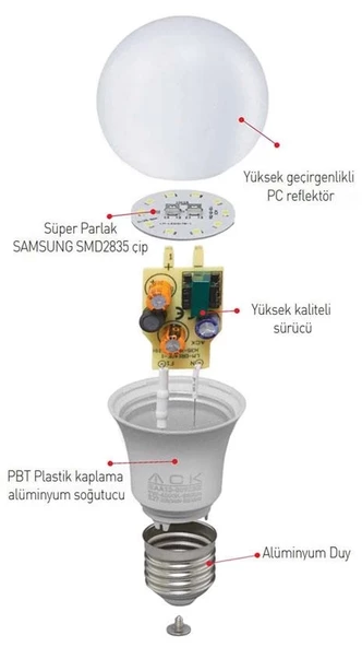 ACK 9w Led Ampul E-27 4000k Günışığı 840lm - Resim 3