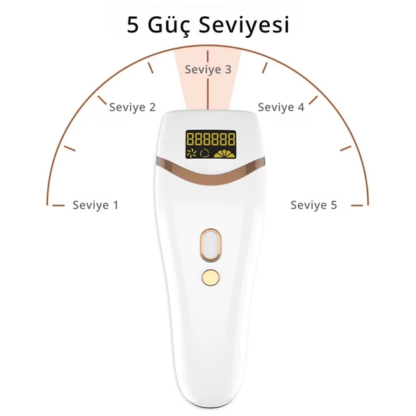SHINE HP-01 Epilasyon El Tipi ipl Tüy Alma Cihazı - 5