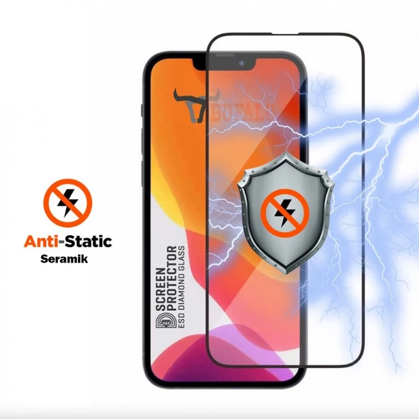 Bufalo Xiaomi Poco X6 5G ESD Anti Static Cam Ekran Koruyucu - 3