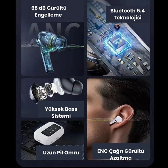 AİRPODS PRO 2 ANC OLED DOKUNMATİK EKRANLI - 5
