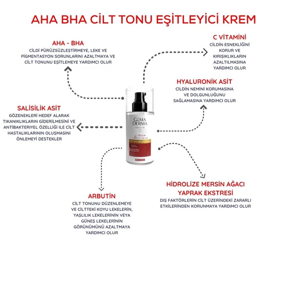 Retinol Kolajen Tonik ve Aha Bha Krem Seti - 3