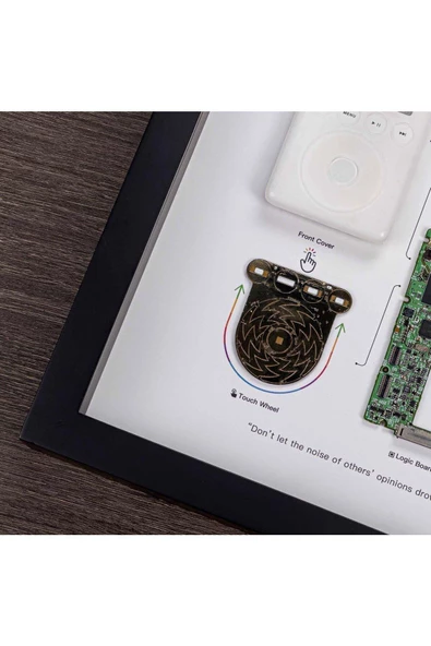 Ipod 3.nesil Çerçeve Sanatı Lüks Hediye - 3