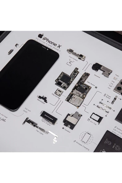 İPHONE X Çerçeve Sanatı Lüks Hediye - 4