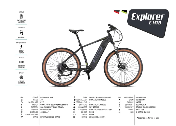 27.5J LOOP EXPLORER 9V ELEKRİKLİ DAĞ BİSİKLETİ - MAT SİYAH KIRMIZI FÜME - 46 KADRO - 3