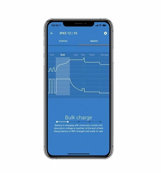 Victron 12V 15A Battery Charger, BPC121531034R - Resim 5