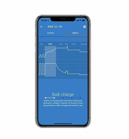 Victron 12V 15A Battery Charger, BPC121531034R - Resim 2