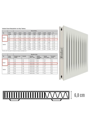 Vaillant 600x500 Panel Radyatör Tip21 (ince Tip) - 2