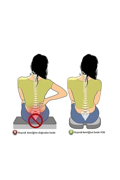 HT SAĞLIK Coccyx Kuyruk Sokumu Koksiks Minderi Koltuk Minderi Ortopedik U Koltuk Ev Ofis Oto Oturma Yastık - Resim 4