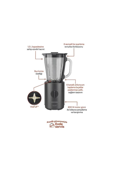 Grundig Tb 7285 Cdx Delisia Novus Sürahi Blender Dark Inox - 4