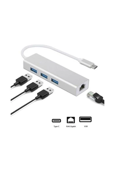 Daytona Fc05 Type-c To 3 X 3.0 Usb Rj45 Lan Ethernet Çevirici Macbook Uyumlu - Resim 3