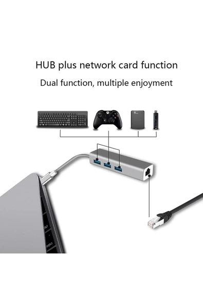 Daytona Fc05 Type-c To 3 X 3.0 Usb Rj45 Lan Ethernet Çevirici Macbook Uyumlu - Resim 5