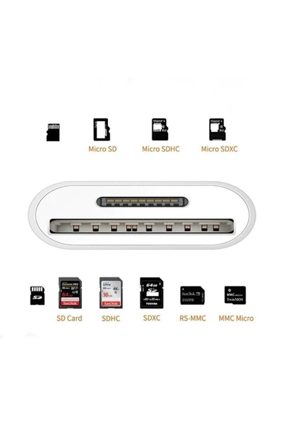 Daytona Nk-1022 Lightning To Sd Card Camera Reader Kablo Iphone Sd Micro Okuyucu Kablo Adaptör-beyaz - 3