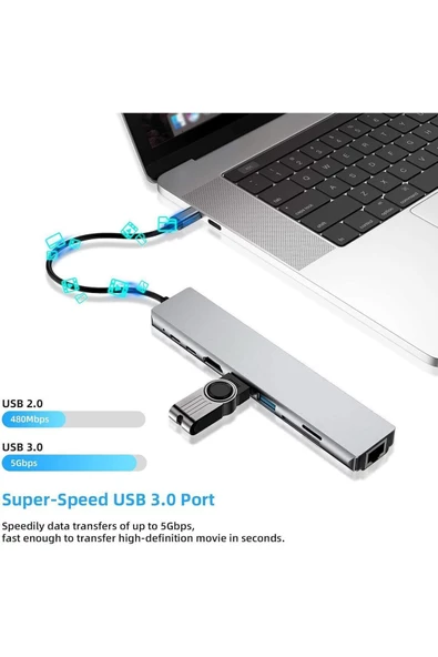 Daytona Cf04 Macbook Uyumlu Type-c To 4k Hdmı Usb 3.0 Ethernet 8ın1 Çevirici Hub Adaptör - 2