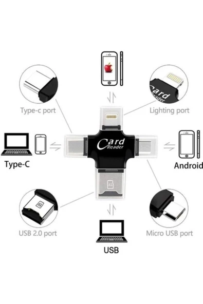 Daytona Hc05 Type-c Lightning Usb-a Microsd Kart Okuyucu Adaptör - Siyah - 3