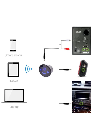 LYRİX Duo 2'si 1 Arada Bluetooth Receiver Ve Speaker - Kırmızı - 4