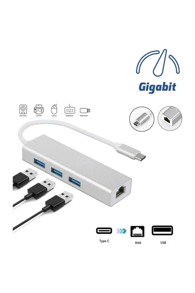 Daytona Fc05-g Type-c To 3 X 3.0 Usb Rj45 Gigabit 1000mbps Lan Ethernet Çevirici Macbook Uyumlu