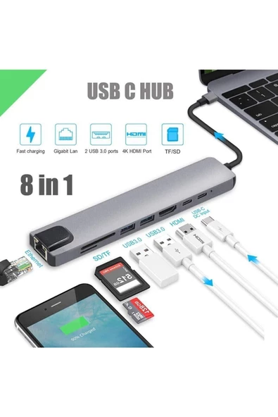 Daytona Fc-10 8ın1 Type-c To 4k Hdmı 1080p 2Xtype-c 2Xusb 3.0 Ethernet Lan 2Xsd Adaptör - 3