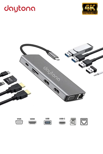 Daytona Mst12-k Macbook Uyumlu Type-c™ Usb-c To 2* Usb3.0-2*usb2.0 1000mbps Rj45 Çevirici Hub Adaptör