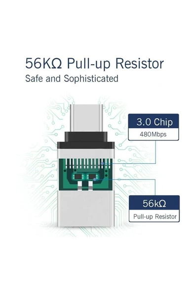 Daytona Dr01 Macbook Uyumlu Type-c -usb 3.0 Otg Usb Flash Driver Klavye Mouse Dönüştürücü Adaptör (2 ADET) - Resim 3