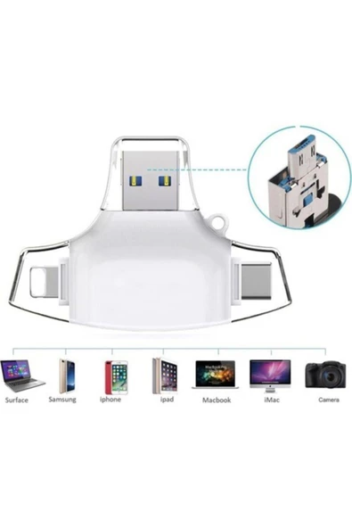 Daytona Hc06 Lightning Usb Type-c Micro To Sd Tf Kart Okuyucu Çevirici Hub Adapter - Resim 3