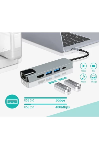 Daytona Cf55 Macbook Uyumlu Type-c To 2xusb 3.0 4k Hdmı Ethernet Pd Çevirici Hub Adaptör - 4