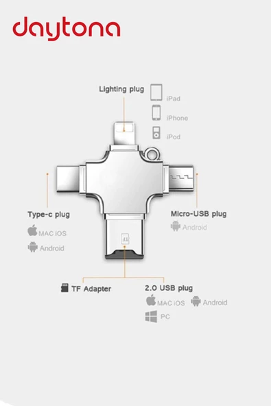 Daytona Hc05 Ios Apple Android Type-c Lightning Usb-a Microsd Tf Kart Okuyucu